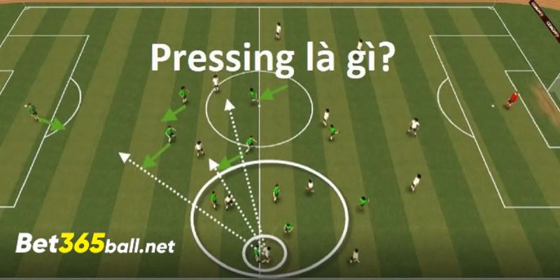 Pressing là gì?